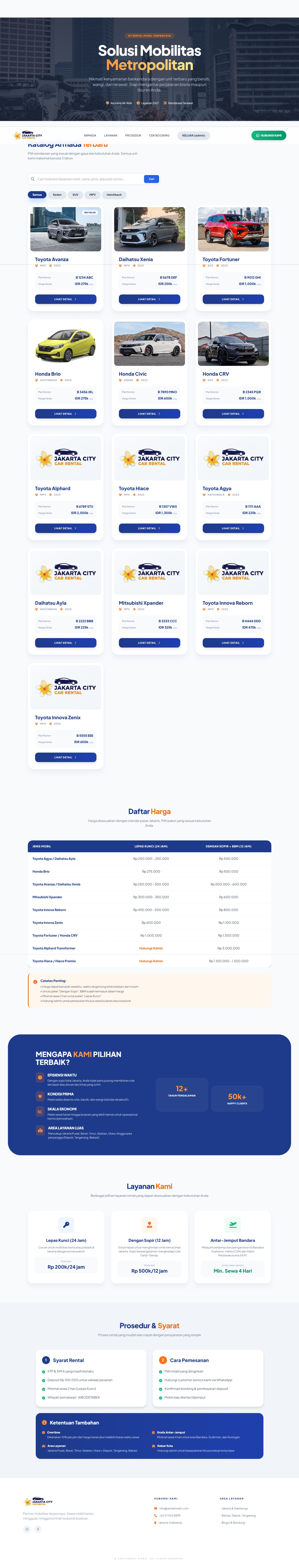 Website Aplikasi Rental Mobil