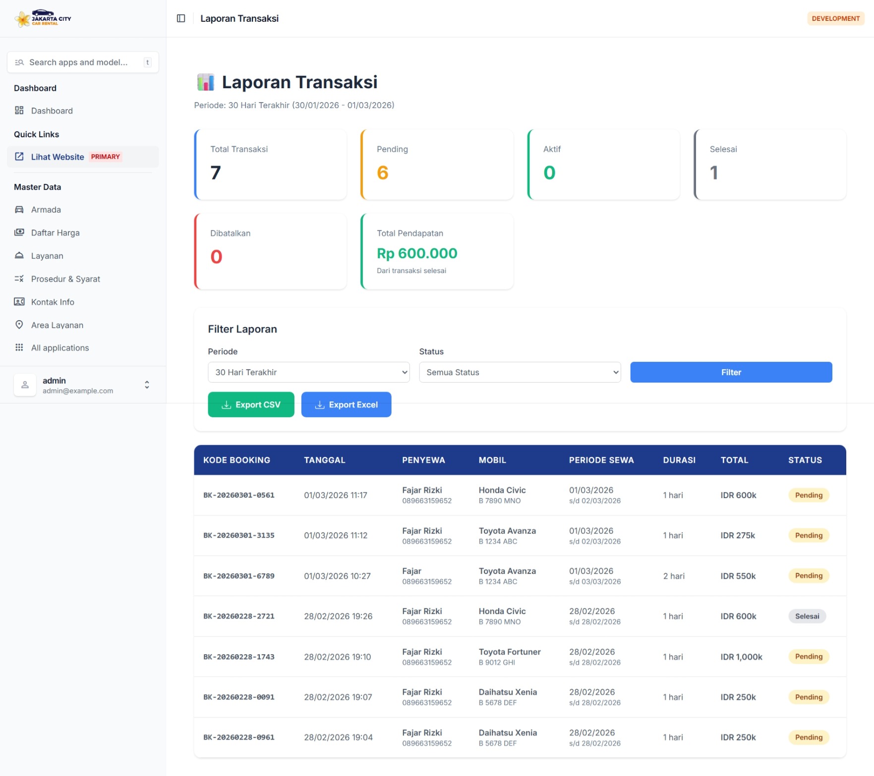 Website Aplikasi Rental Mobil